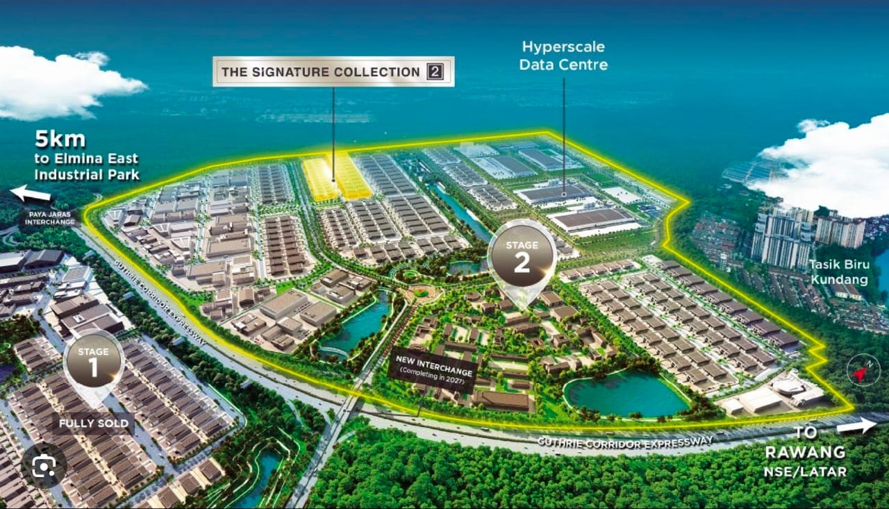 Aerial masterplan render of the Laguna Biru development at Rawang, near Tasik Biru Kundang, a hyperscale data centre and Elmina East Industrial Park